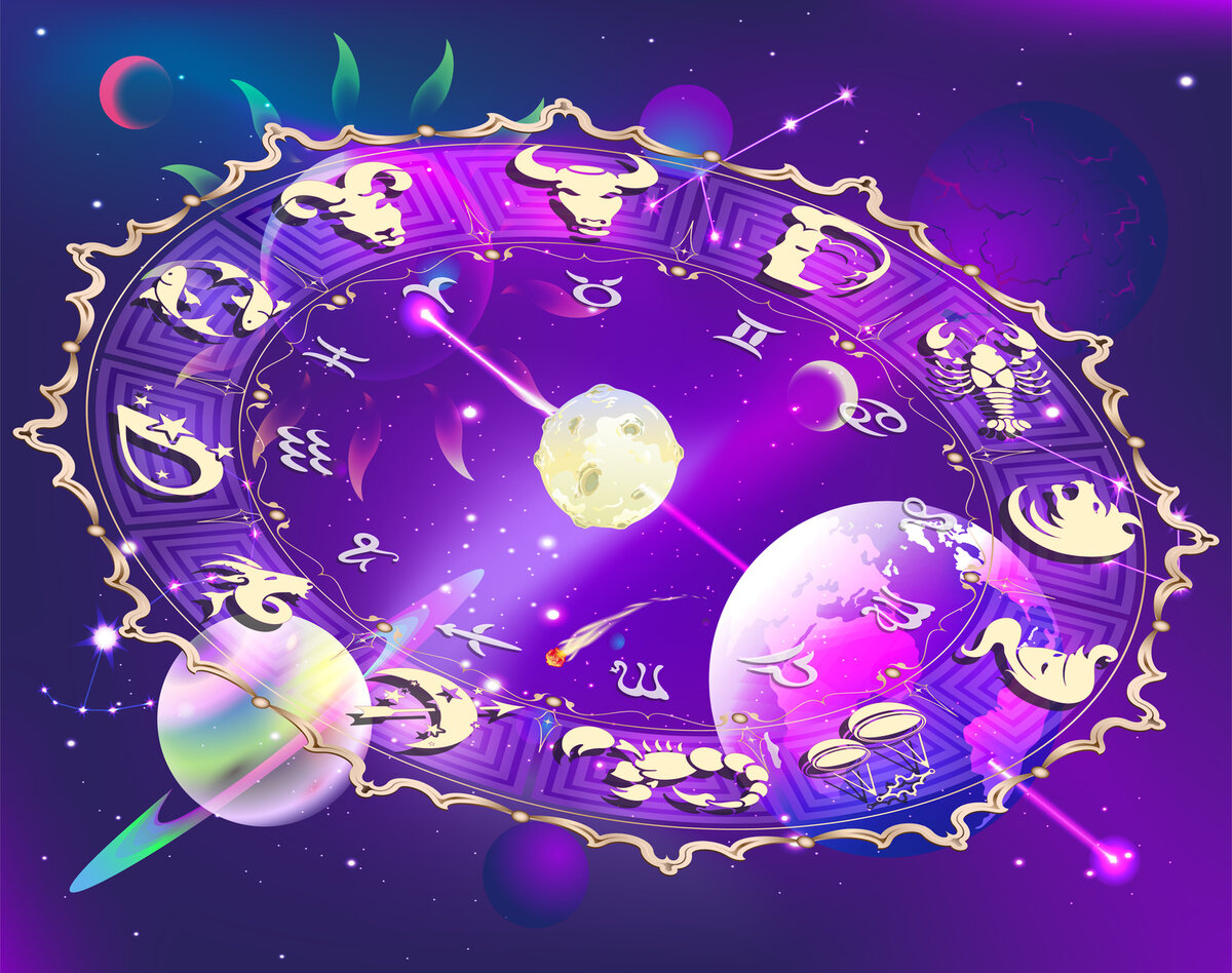 Mirror Tomorrow: Horoscopes Yearly Predictions by AstroHarmony