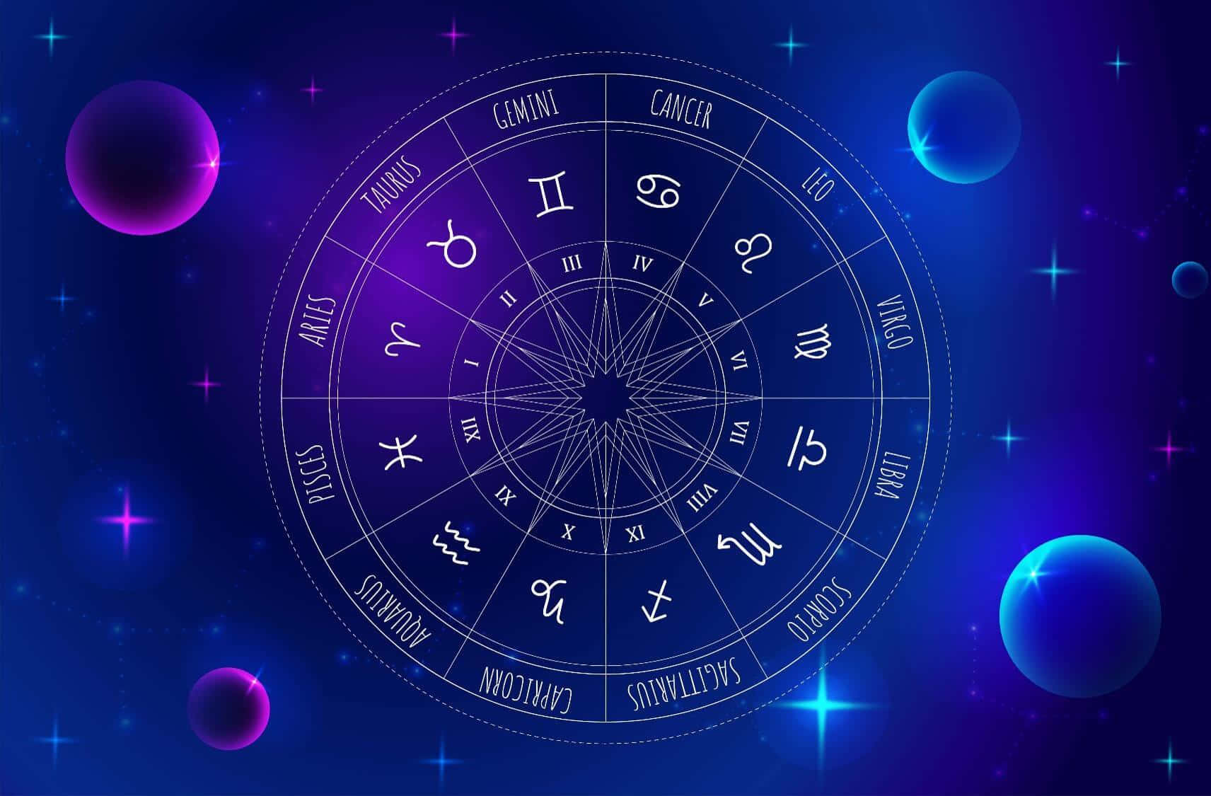 Golden Guides: Horoscopes for Career and Finance by AstroHarmony